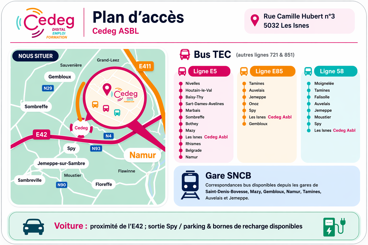 Plan d'accès officiel vers la CEDEG ASBL avec repères route, bus TEC et gare SNCB